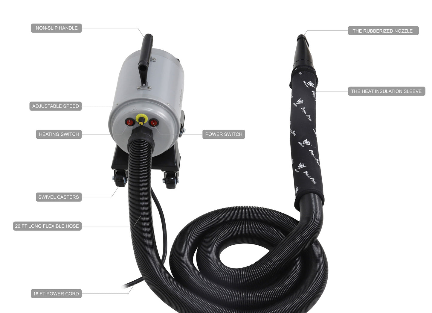 Aeolus CB-901GT Car Dryer Blower